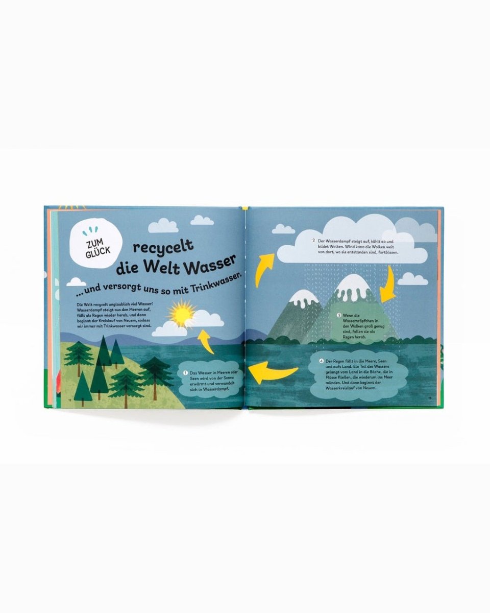 Laurence King Publishing - ZUM GLÜCK GIBT'S WOLKEN UND REGEN Kinderbuch - ROSA ECK - Kinder, LKG,